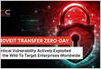 New MOVEit Transfer zero-day mass-exploited in data theft attack